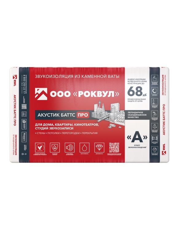 Утеплитель Rockwool Акустик Баттс Pro 1000х600х50 мм, 8 шт. уп